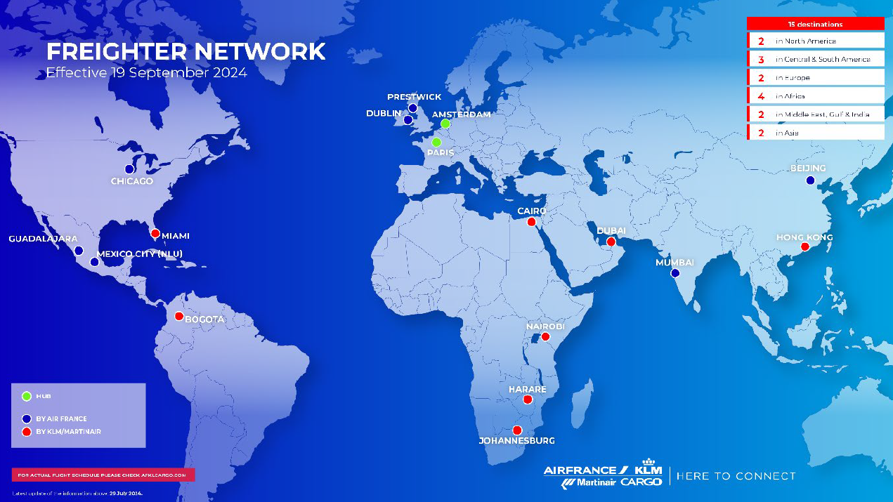 Martinair Netwerk