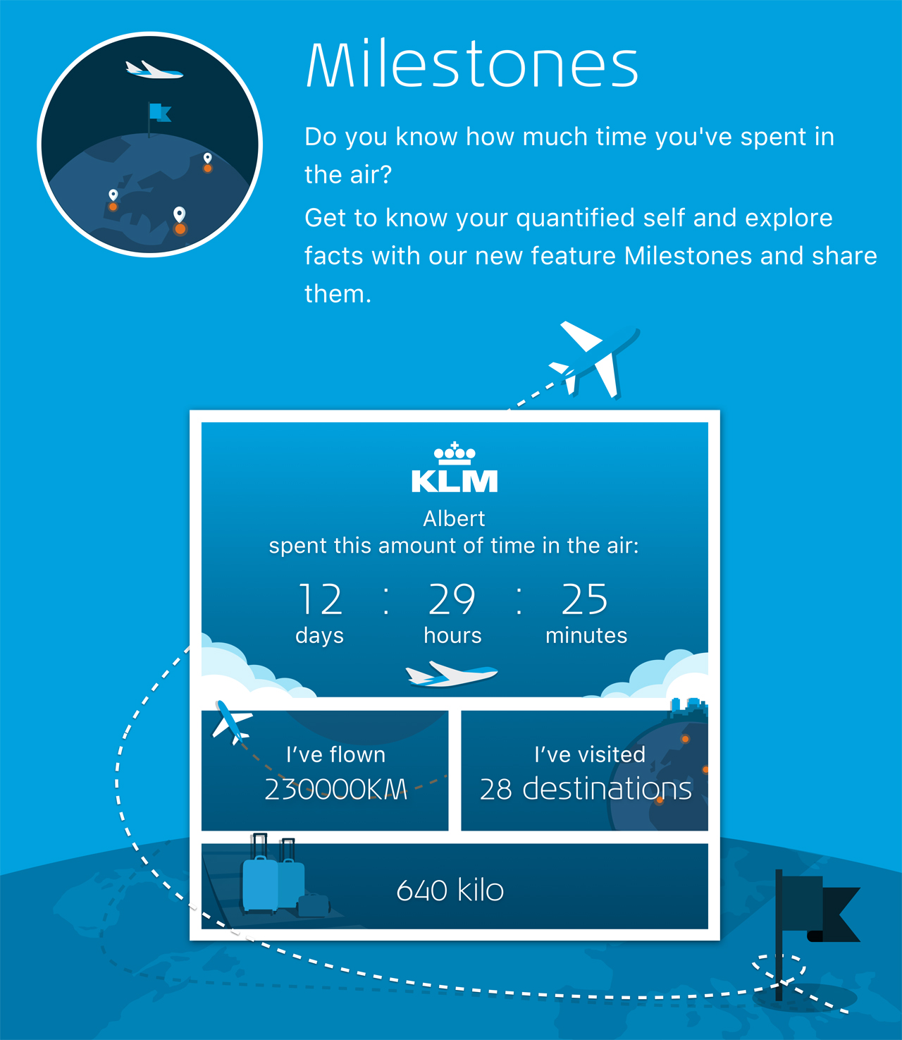 KLM Milestones App