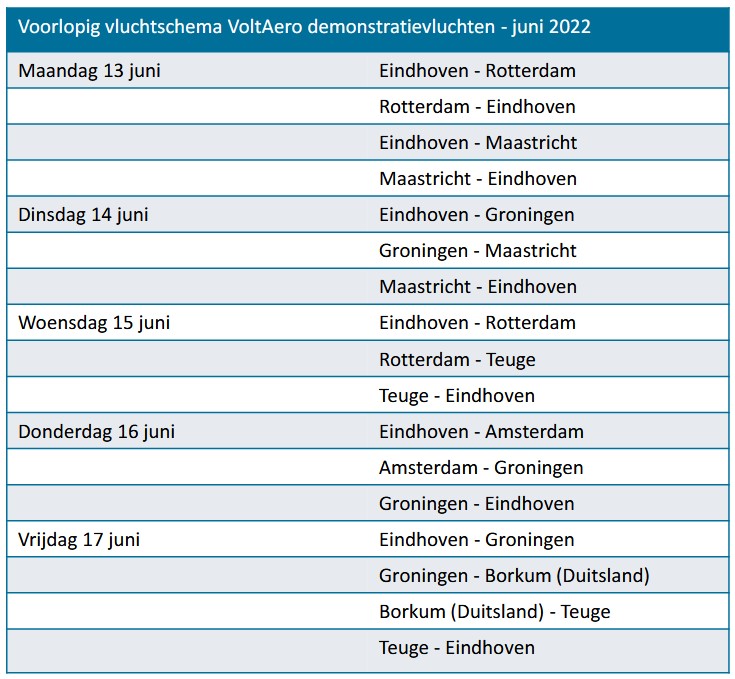 Vluchtschema VoltAero